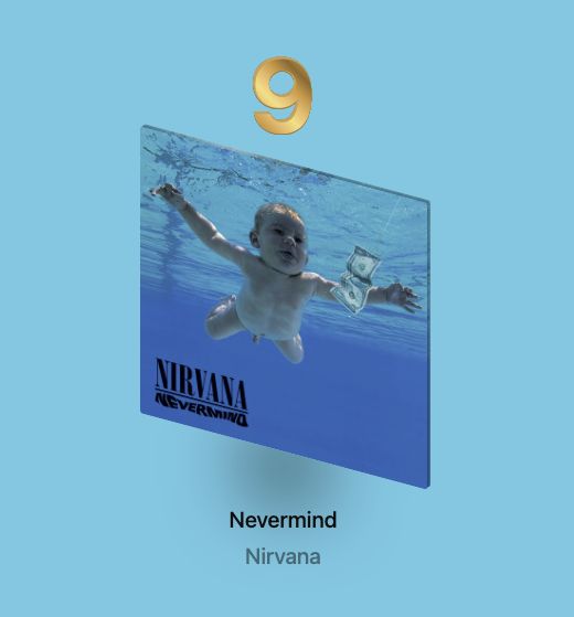 사진 / Apple Music