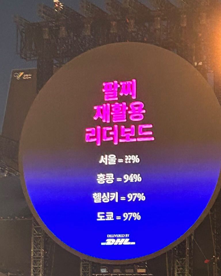 사진/ X 캡처