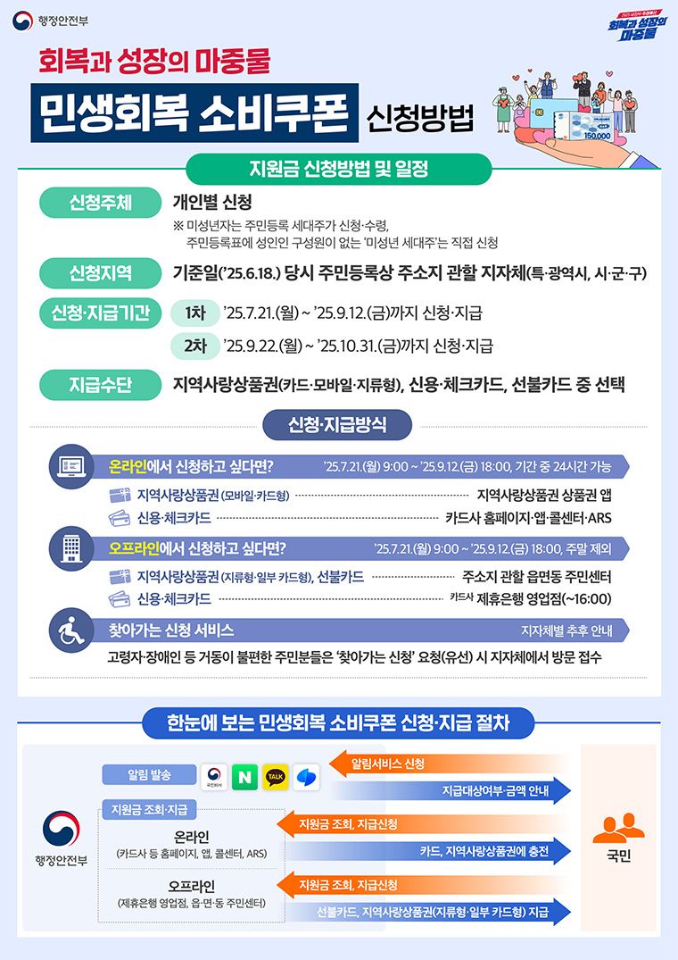 사진/행정안전부 제공
