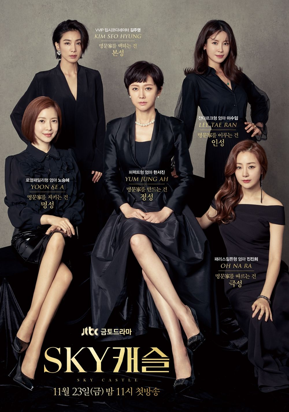 JTBC <SKY 캐슬> 포스터