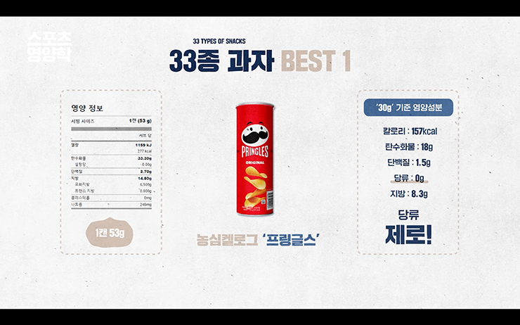 YouTube @핏블리 FITVELY