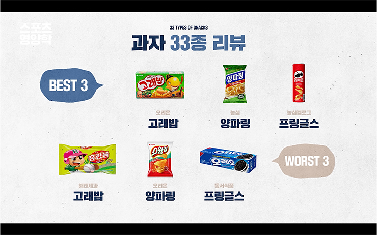 YouTube @핏블리 FITVELY