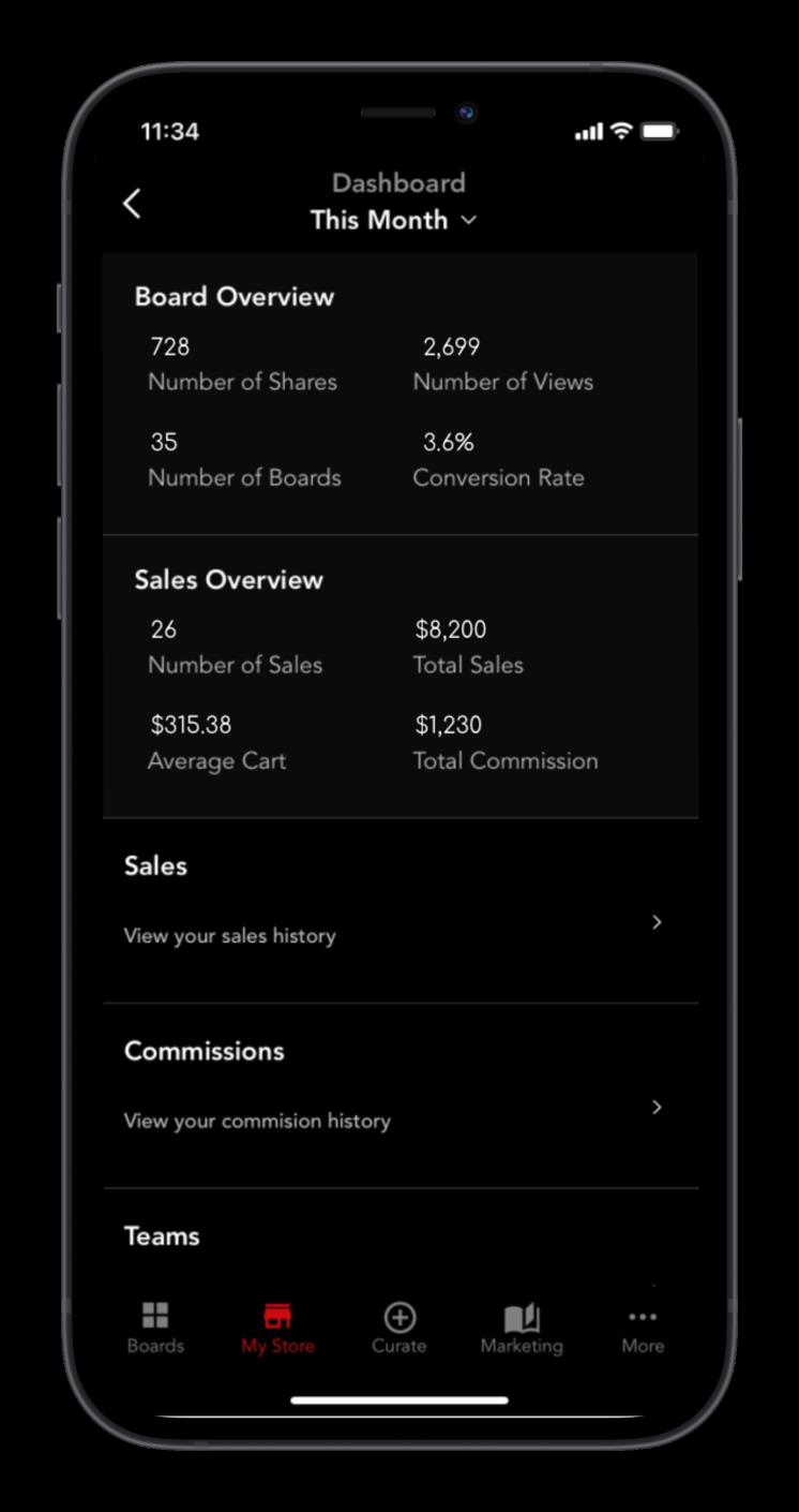Dashboard of Social Seller