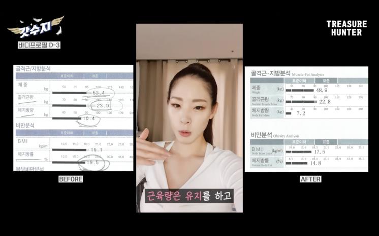 YouTube @갓수지