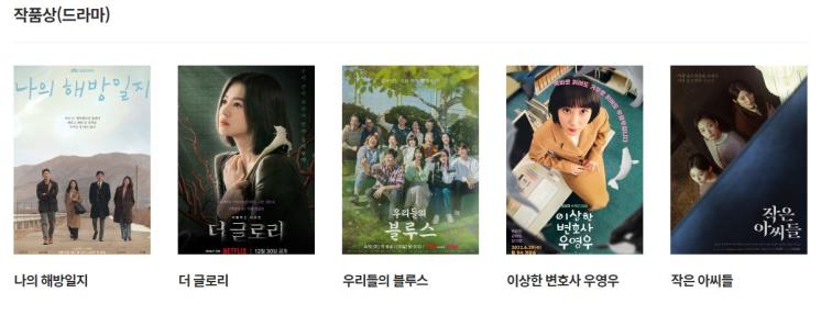 사진 / 백상예술대상 사무국