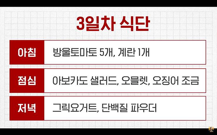YouTube @A급 장영란