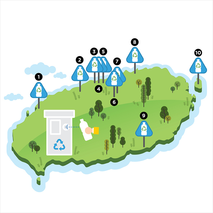  1 한림리 사무소(1대)10월 설치 예정 2 하나로마트 노형점(2대) 3 블루렌트카(2대) 4 재활용도움센터 삼도1동(2대) 5 하나로마트 제주점(2대) 6 재활용도움센터 아라동(2대) 7 제주대학교(2대) 8 조천읍 사무소(1대) 9 남원읍 사무소(1대) 10 우도면 사무소(1대)