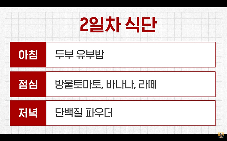 YouTube @A급 장영란
