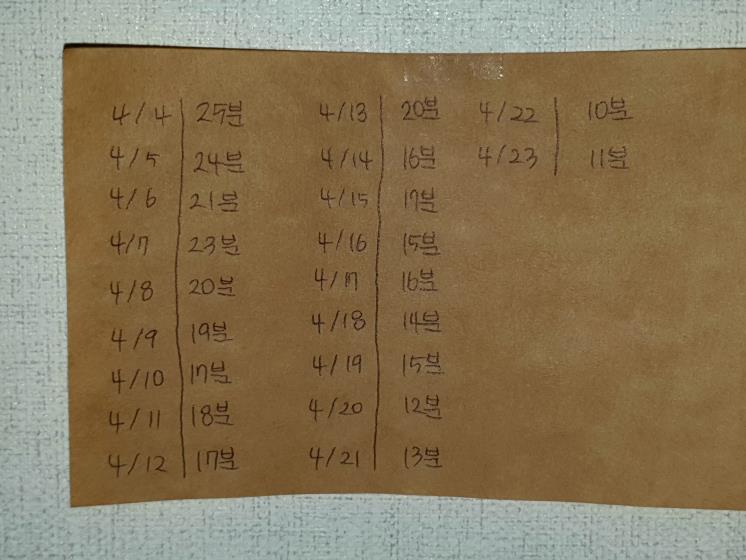 샤워 시간 줄이기 챌린지를 하며 작성한 샤워 시간 기록지