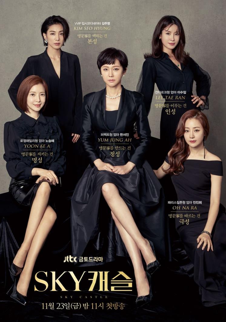 JTBC <SKY 캐슬> 포스터