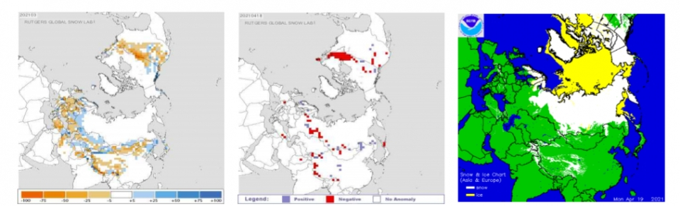 왼쪽부터 3월 눈덮임 편차, 4월 현황, 최근 눈덮임 상태 (사진 Global Snow Lab(GSL), NOAA NIC) / 뉴스펭귄