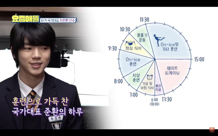 YouTube @JTBC Entertainment
