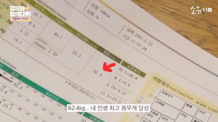 @YouTube 소유기