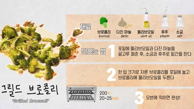 그릴드 브로콜리