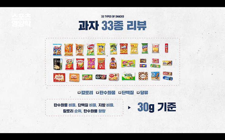 YouTube @핏블리 FITVELY