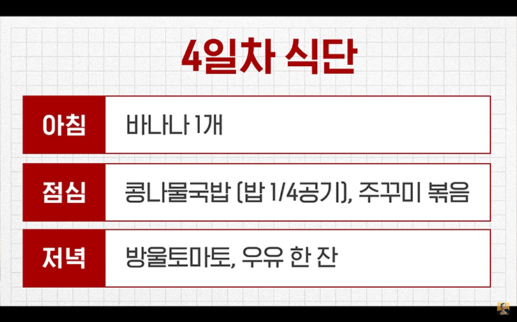 YouTube @A급 장영란