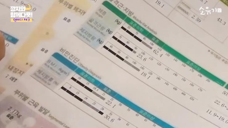 @YouTube 소유기