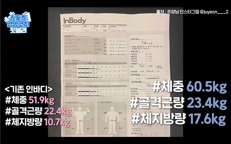 @핏블리 FITVELY