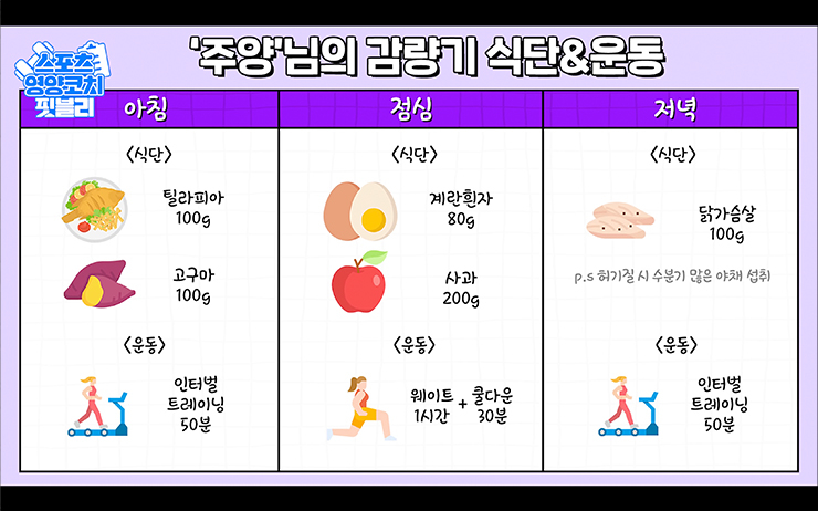 @핏블리 FITVELY