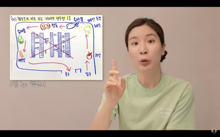 YouTube @햄연지